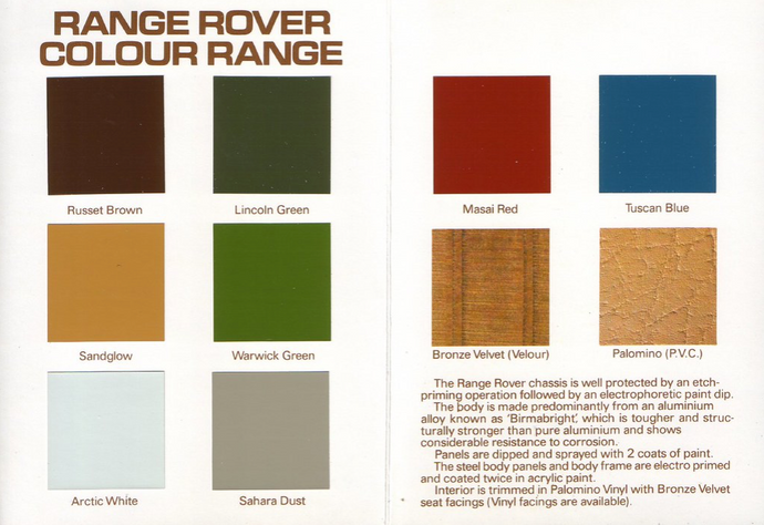 Couleurs des Range Rover Classic