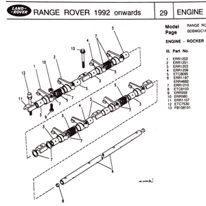 Ecrou culbuteur TDI Range Rover Classic - ERR560 New Old Stock