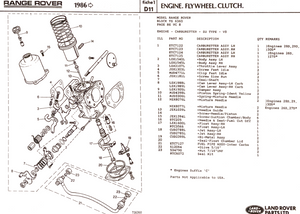 STC205