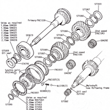 Charger l&#39;image dans la galerie, Bague calage BV Range Rover Classic - 594020 New Old Stock
